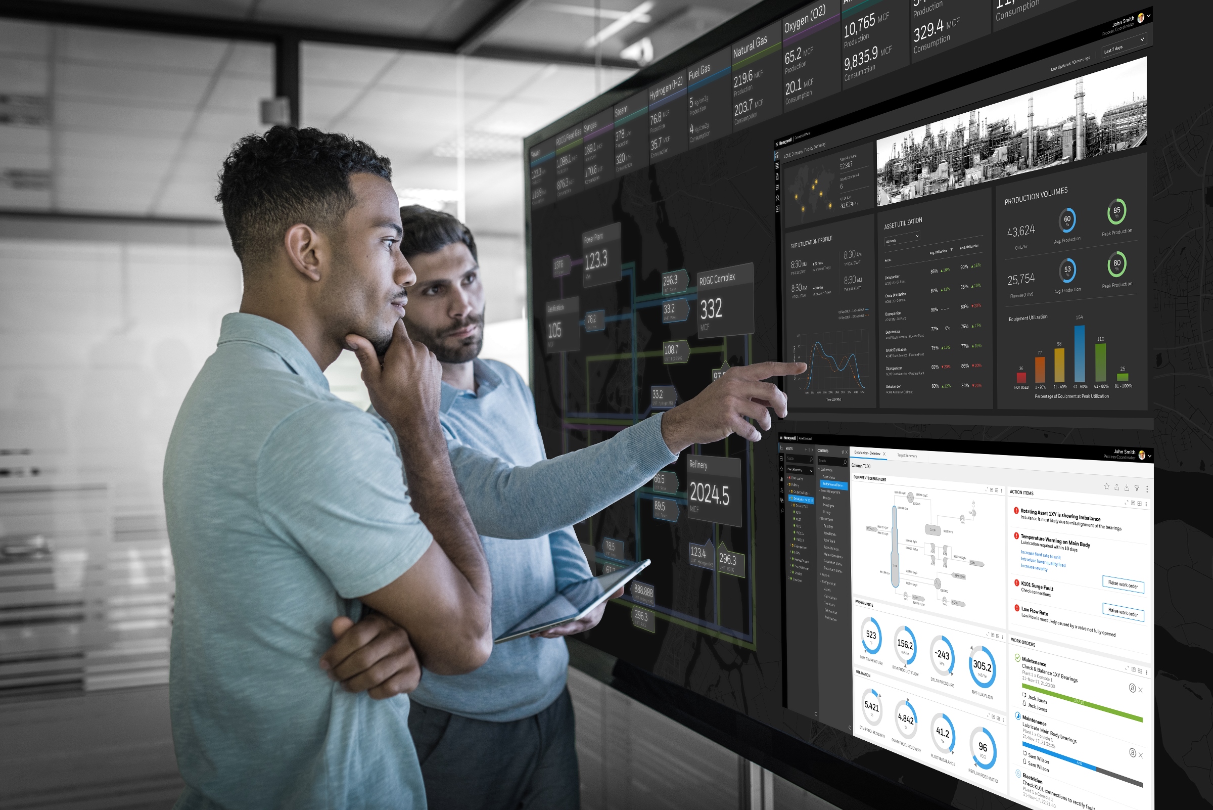 Boost Business Efficiency with a Workforce Management Dashboard