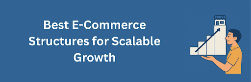 A flat-style illustration showing a person holding an ascending bar chart, with the tallest bar supporting a small online storefront icon. An upward arrow highlights scalable growth, all set under the title “Best E-Commerce Structures for Scalable Growth” on a blue background.